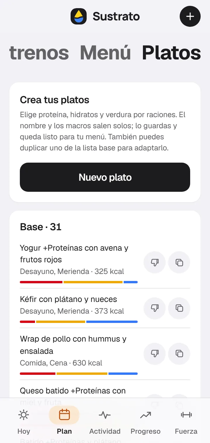 Tus platos