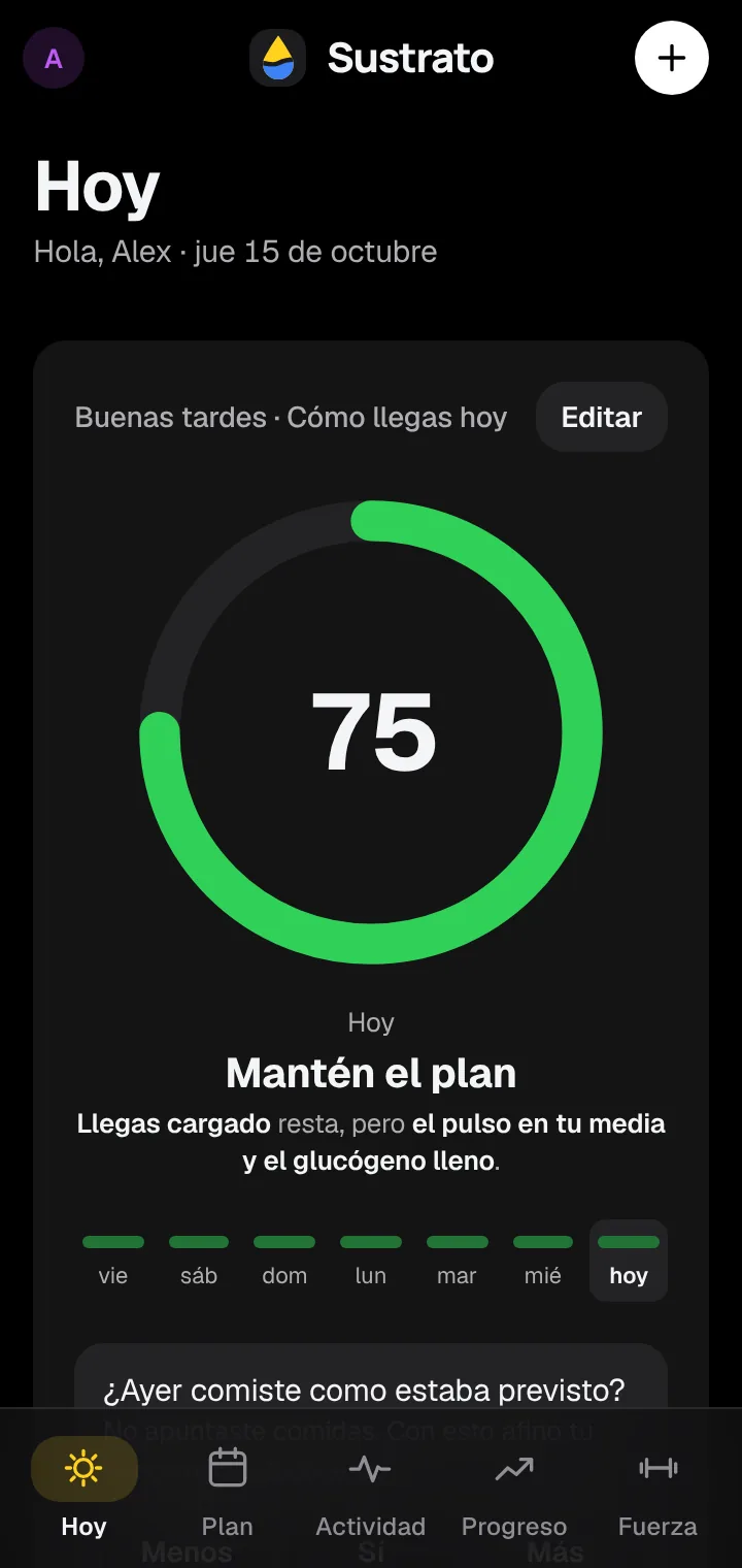 Pantalla Hoy: cómo llegas, 75 sobre 100, «Mantén el plan»