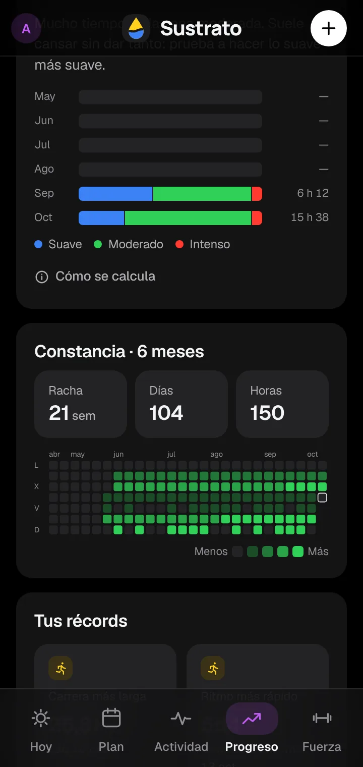 Constancia de seis meses