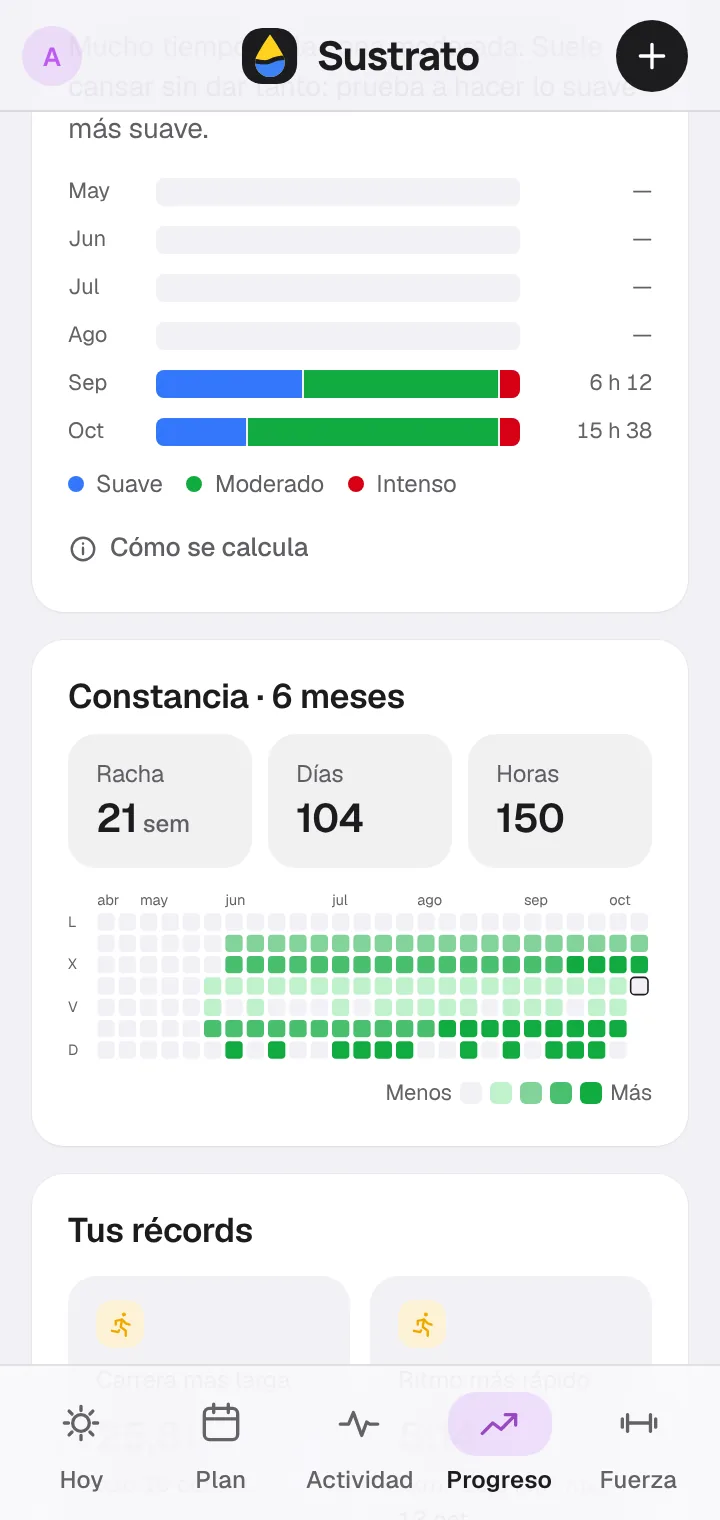 Constancia de seis meses